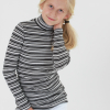 Amalie Elisabeth Damkjær 